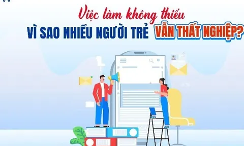 Việc làm không thiếu, vì sao nhiều người trẻ vẫn thất nghiệp?