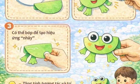 Cùng bé sáng tạo đồ chơi từ đĩa giấy, giúp phát triển trí tuệ và gắn kết yêu thương mỗi ngày