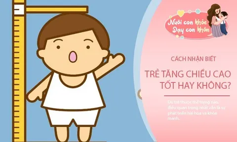 Đừng vội mừng khi con “tròn trịa”, chiều cao của trẻ dễ bị “đánh cắp” vì một thói quen này của bố mẹ