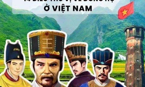 Dòng họ nào chiếm chưa đến 1% dân số, có vị Trạng nguyên tài giỏi phò tá vua Lê Thánh Tông, vang danh sử Việt?
