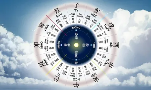 4 khung giờ sinh Tứ Mã: Nhanh Giàu nhưng cũng Chóng Nghèo