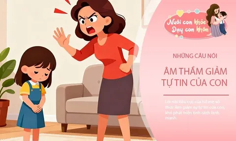 5 câu nói “cửa miệng” của bố mẹ khiến trẻ tự ti và ngại thể hiện bản thân
