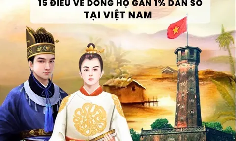 Dòng họ nào chiếm chưa đến 1% dân số, có nhiều danh thần nổi tiếng yêu nước thương dân, ghi công lớn trong sử Việt?
