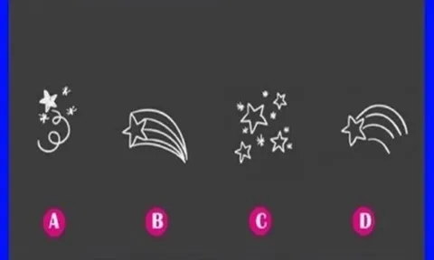 Trắc nghiệm : Bạn nên làm gì để đảo ngược vận số?