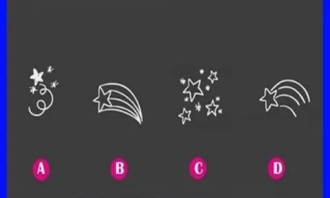 Trắc nghiệm vui: Bạn nên làm gì để đảo ngược vận số?