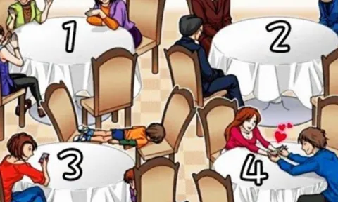 Trắc nghiệm tâm lý: Bạn không muốn ngồi chiếc bàn nào nhất?