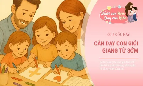 6 điều bố mẹ làm mỗi ngày quyết định tương lai của con, điều số 3 nhiều người bỏ qua
