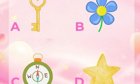 Trắc nghiệm tâm lý: Hướng đi nào sẽ giúp bạn thuận buồm xuôi gió nhất trong năm 2026?