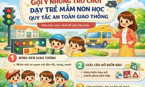 Infographic: 15 cách dạy trẻ mầm non an toàn giao thông qua trải nghiệm, bé học một lần nhớ cả đời