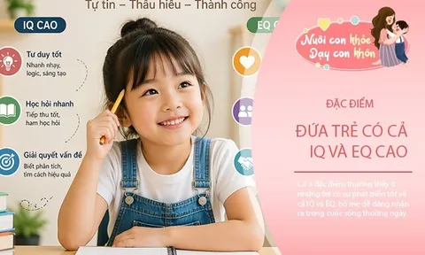 Con có 3 biểu hiện này, khả năng cao IQ và EQ vượt trội, tiếc là nhiều bố mẹ bỏ qua