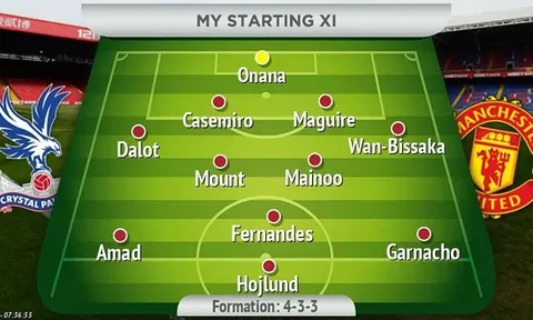 4 đội hình Manchester United có thể xếp trước Crystal Palace
