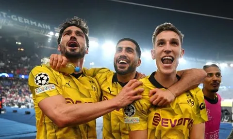 Điều gì khiến cho Dortmund khó bị đánh bại tại cúp C1?