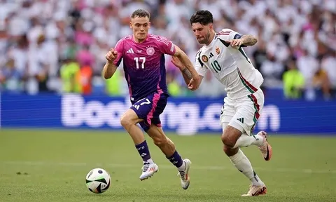 Đội hình Liverpool sau chuyển nhượng Florian Wirtz và 3 tân binh