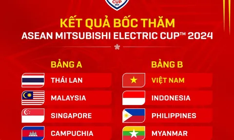 Việt Nam đụng độ Indonesia, Kim Sang-sik nói thẳng suy nghĩ