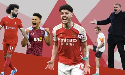 Cuộc đua vô địch EPL - 5 ứng cử viên hàng đầu đang thể hiện ra sao?
