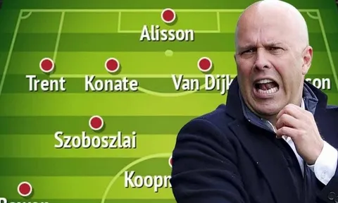Đội hình của Liverpool dưới thời Arne Slot