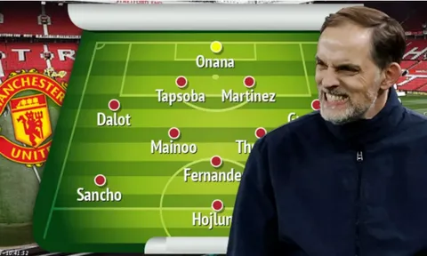 Đội hình cực mạnh của Man United dưới thời Tuchel