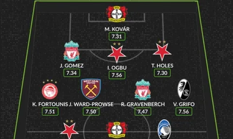 Đội hình xuất sắc nhất vòng bảng Europa League: Liverpool và Leverkusen thua 1 CLB Séc