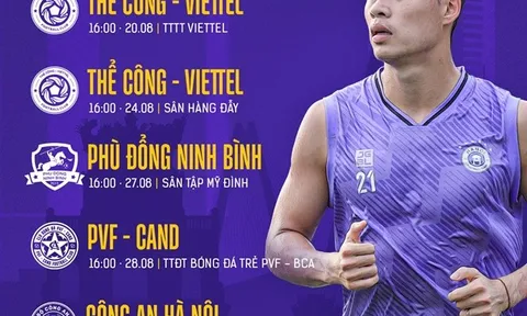 Hà Nội FC đụng nhiều 'thứ dữ' trước thềm V-League