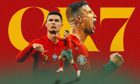 Lời tạm biệt của Cristiano Ronaldo