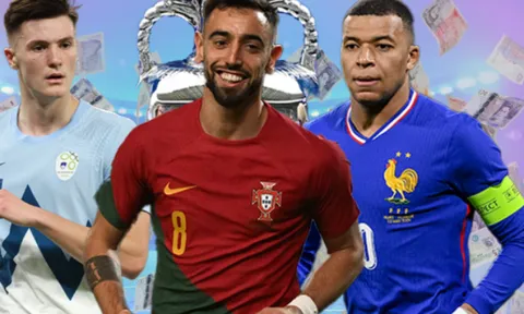 Đội hình 11 ngôi sao có thể tìm bến đỗ mới sau EURO 2024