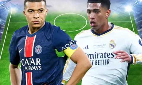 Đội hình cực mạnh của Real Madrid khi có thêm Mbappe và 'cơn lốc' trái