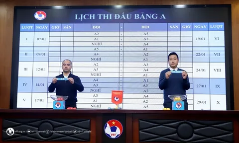 Kỷ lục chưa từng có ở giải U19 Quốc gia