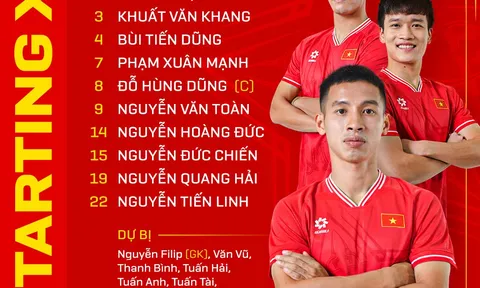HLV Kim Sang-sik để Nguyễn Filip dự bị trận gặp Philippines