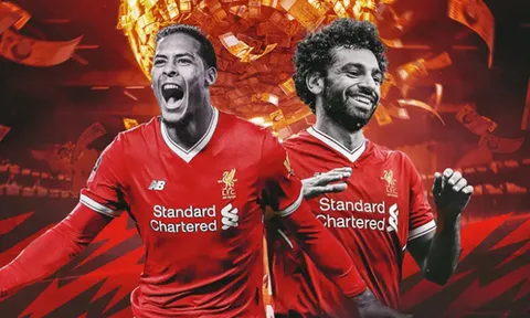 10 chữ ký đắt đỏ nhất của Liverpool: Van Dijk và bom tấn 85 triệu euro