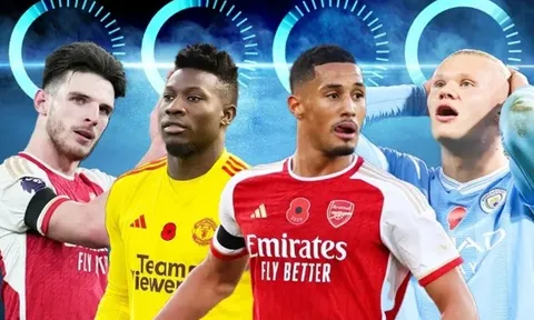 10 sao Premier League cày ải nhiều nhất mùa này: Báo động cho Arsenal