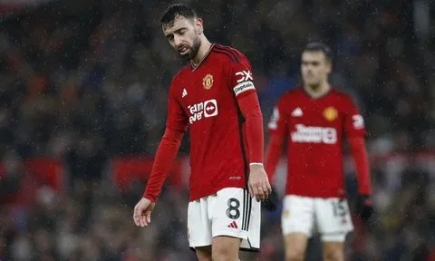 Man United bị loại khỏi đấu trường châu Âu không bất ngờ