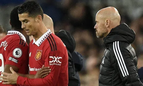 M.U cực gắt, cấm Ronaldo bén mảng tới Carrington