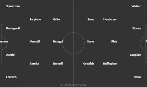 ''Inter Milan này rất đáng để xem''