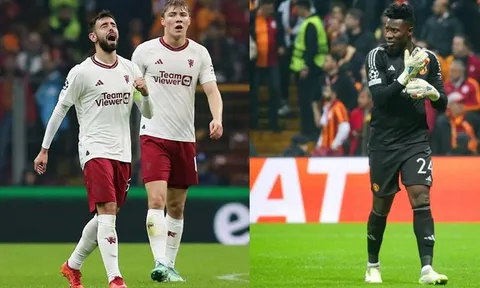 Manchester United không đủ trình đá Champions League