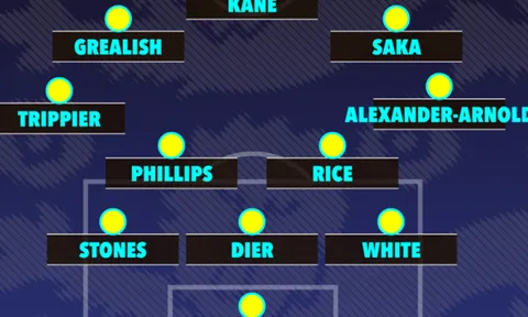 Rooney và Aguero thi nhau rao bán siêu xe