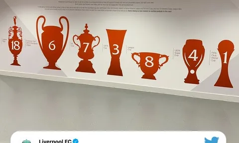Anfield đã khác thế nào từ ngày Klopp đến?