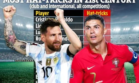 5 cầu thủ ghi nhiều hattrick nhất thế kỷ 21: Số 1 không ai khác