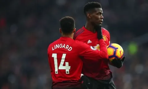 5 cầu thủ Man Utd từng được Antonio Conte nỗ lực chiêu mộ