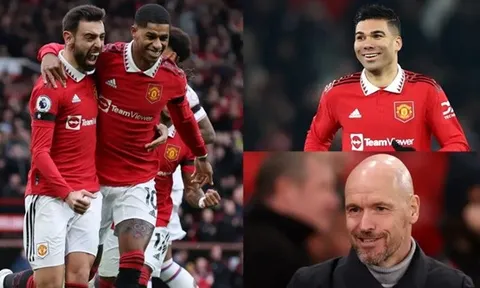 6 lý do đưa M.U trở lại với Champions League
