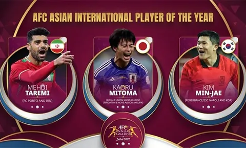 Kim Min-jae đoạt giải thưởng Cầu thủ quốc tế xuất sắc nhất châu Á 2022