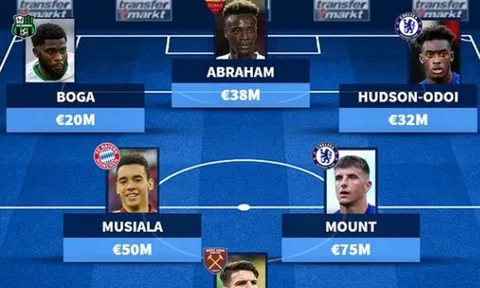 Rice, sao Bayern và đội hình Chelsea đào tạo 439 triệu euro