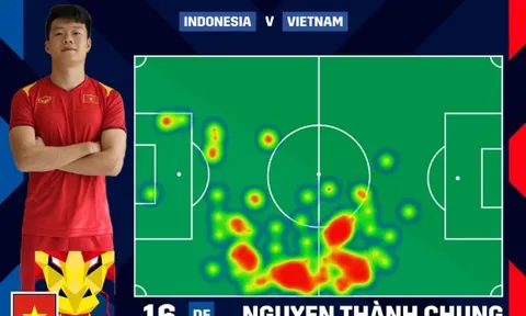 BTC AFF Cup vinh danh 1 nhân tố ĐT Việt Nam sau trận Indonesia