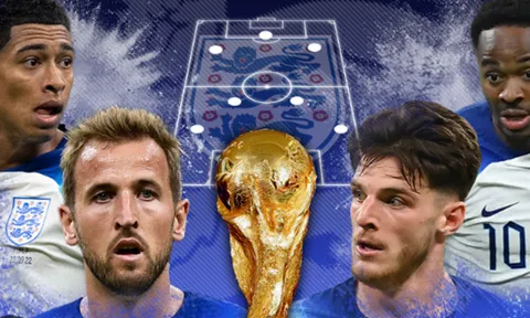 Ba đội hình lý tưởng nhất của Tam Sư tại World Cup