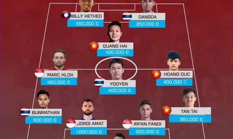 Ba tuyển thủ Việt Nam lọt đội hình đắt nhất AFF Cup 2022