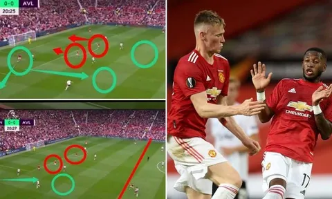Bằng chứng Fred & McTominay kéo lùi Man Utd, Solskjaer có sáng mắt ra?