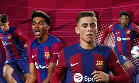 Lý do đứng sau thành công của thương hiệu La Liga