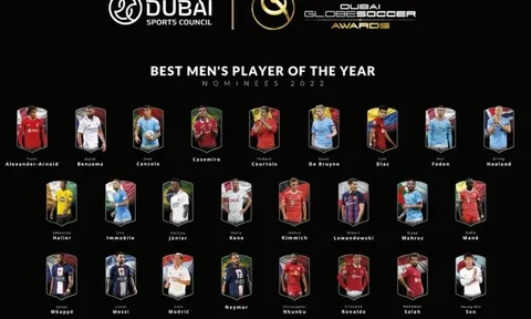 Bị Man United kỷ luật, Ronaldo tìm vui với QBV Dubai