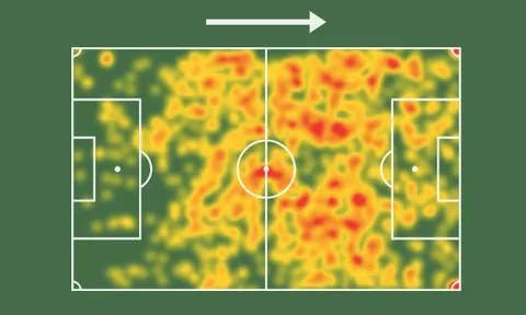 Biểu đồ nhiệt ấn tượng của Griezmann trước Hà Lan