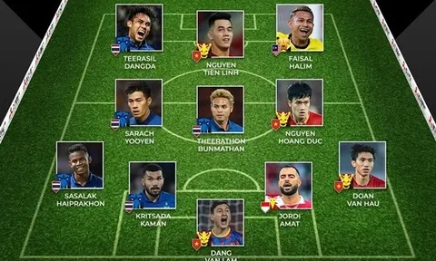 Bốn tuyển thủ Việt Nam vào đội hình tiêu biểu AFF Cup 2022