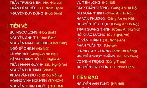 Danh sách triệu tập U23 Việt Nam; Văn Toàn chuẩn bị ra sân